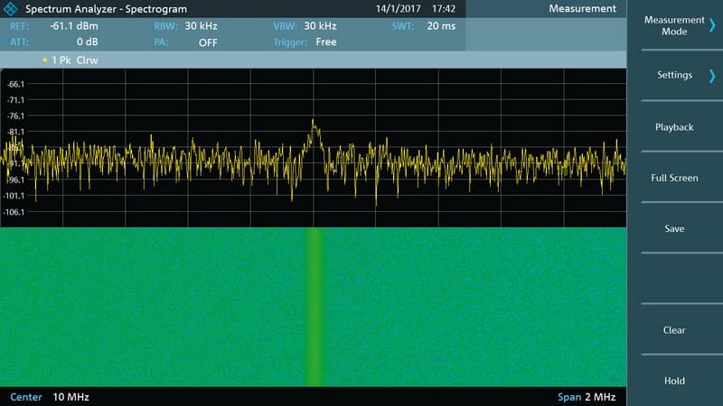Rohde & Schwarz FPC1000 Spektrumanalysator - K55 Spektrogramm - Allice Messtechnik