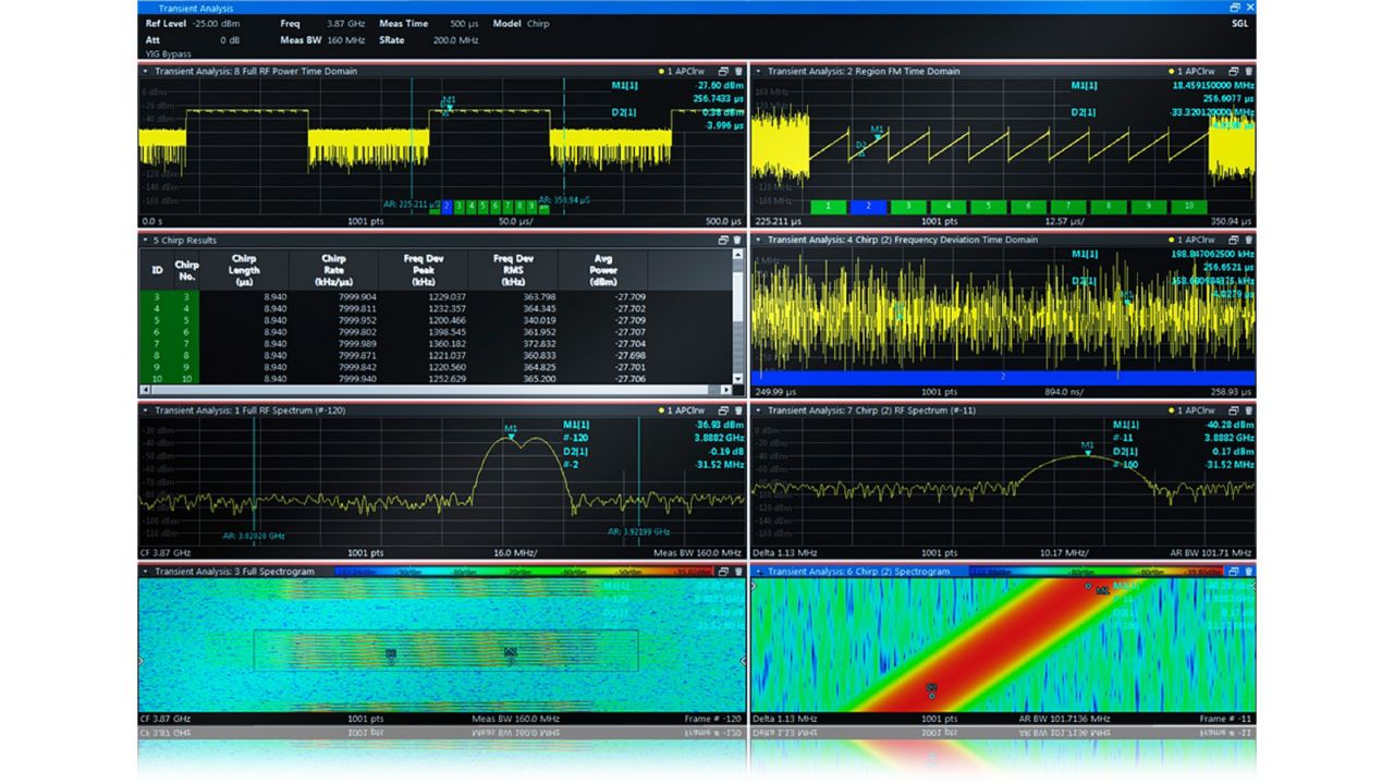 Rohde-Schwarz-VSE-oscilloscope-software-screenshot